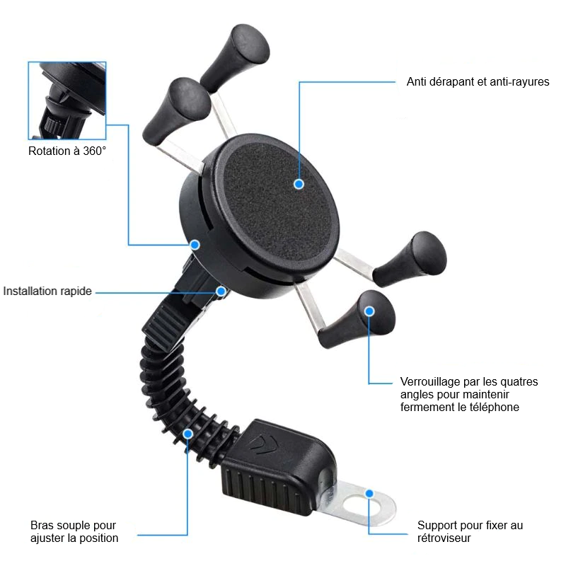 Support de téléphone pour moto